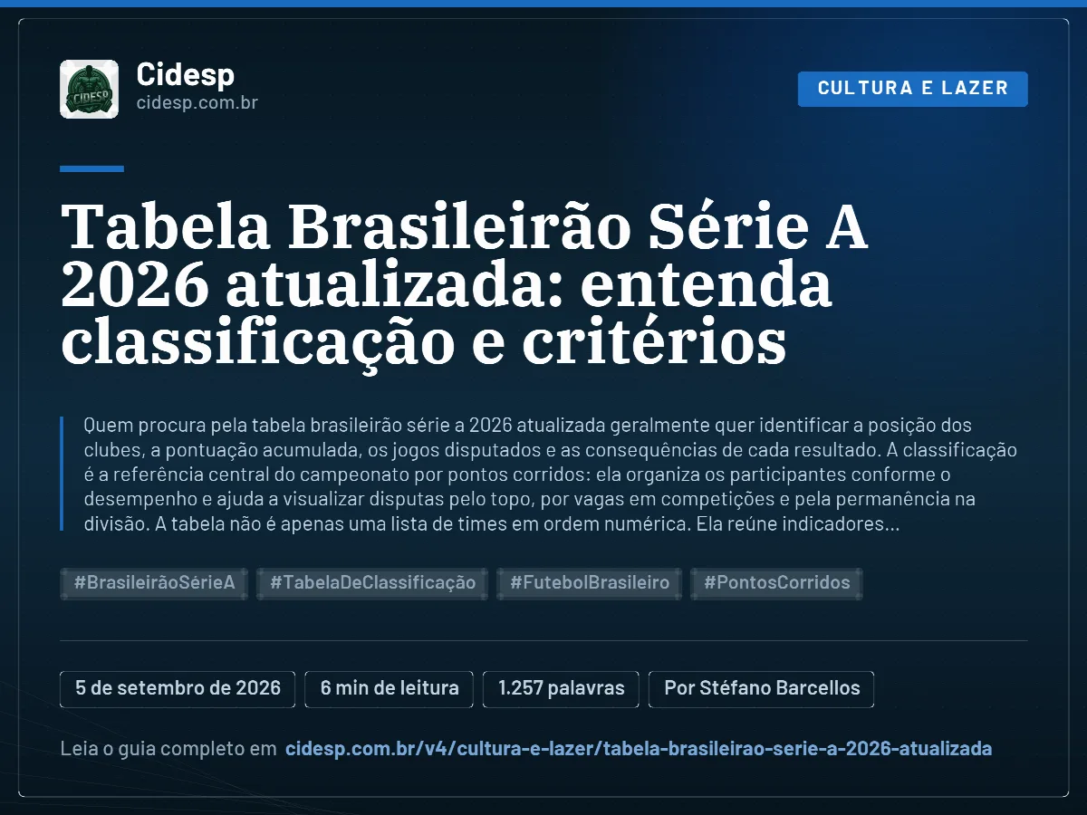 Cartão do artigo “Tabela Brasileirão Série A 2026 atualizada: entenda classificação e critérios”, com resumo, data de publicação e endereço da página.