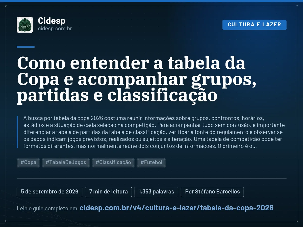 Cartão do artigo “Como entender a tabela da Copa e acompanhar grupos, partidas e classificação”, com resumo, data de publicação e endereço da página.