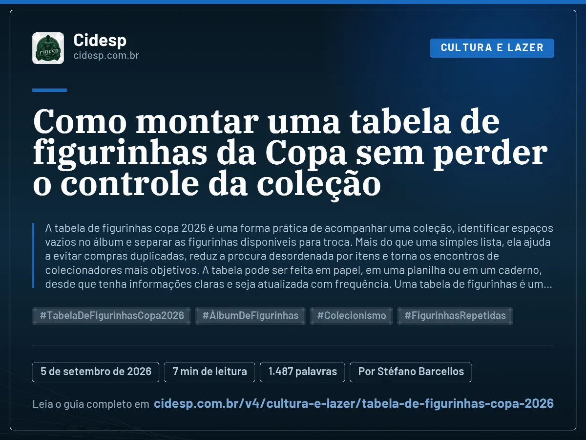 Cartão do artigo “Como montar uma tabela de figurinhas da Copa sem perder o controle da coleção”, com resumo, data de publicação e endereço da página.
