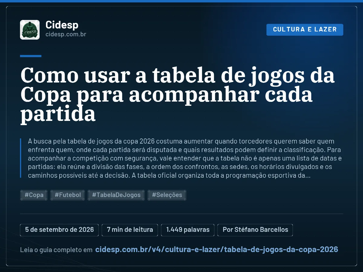 Cartão do artigo “Como usar a tabela de jogos da Copa para acompanhar cada partida”, com resumo, data de publicação e endereço da página.