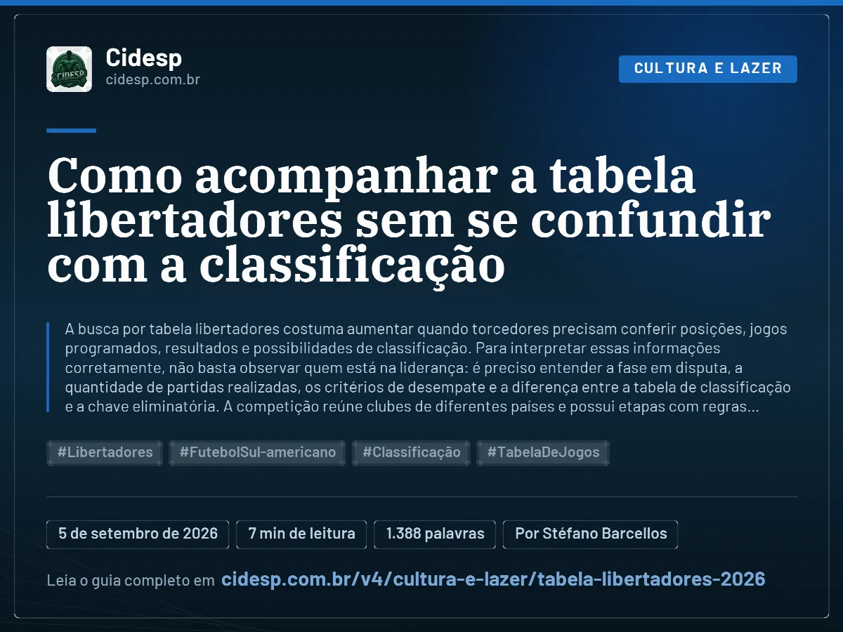 Cartão do artigo “Como acompanhar a tabela libertadores sem se confundir com a classificação”, com resumo, data de publicação e endereço da página.