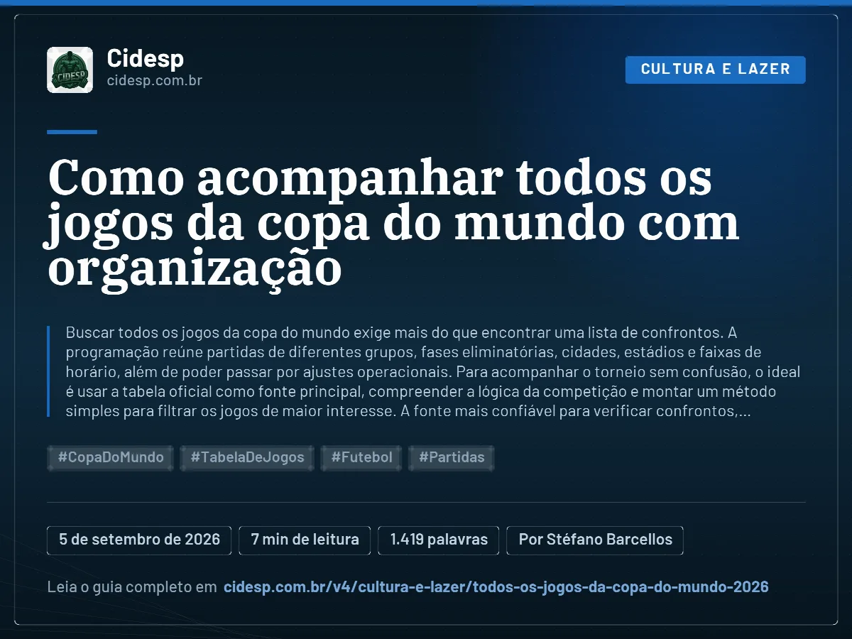 Cartão do artigo “Como acompanhar todos os jogos da copa do mundo com organização”, com resumo, data de publicação e endereço da página.