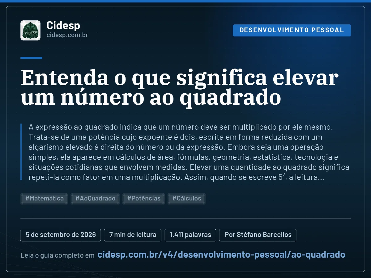Cartão do artigo “Entenda o que significa elevar um número ao quadrado”, com resumo, data de publicação e endereço da página.