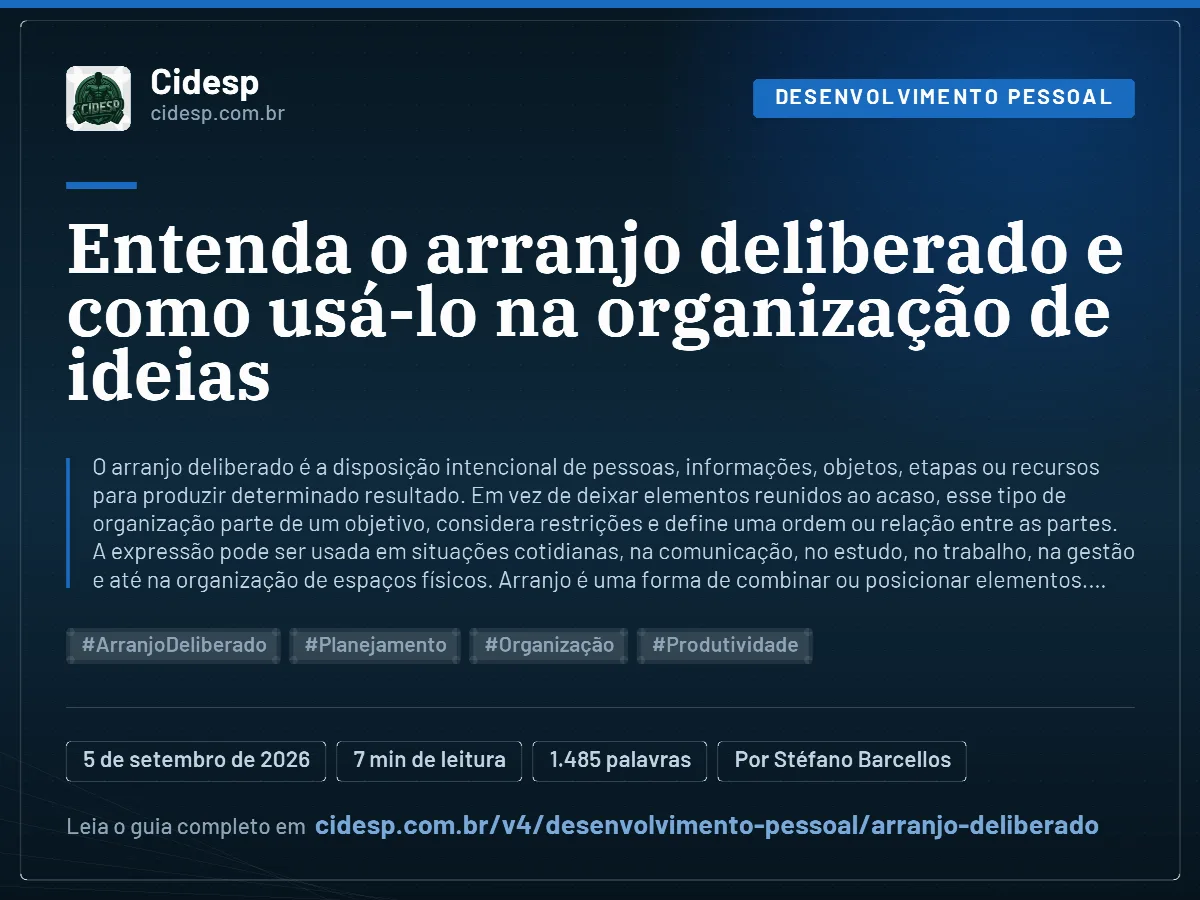 Cartão do artigo “Entenda o arranjo deliberado e como usá-lo na organização de ideias”, com resumo, data de publicação e endereço da página.