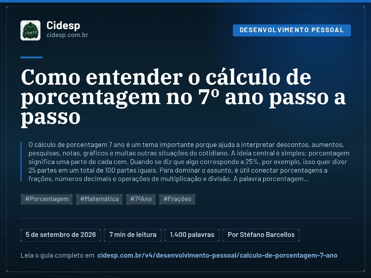 Cartão do artigo “Como entender o cálculo de porcentagem no 7º ano passo a passo”, com resumo, data de publicação e endereço da página.