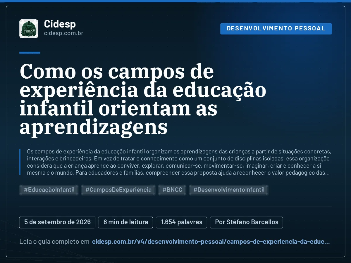 Cartão do artigo “Como os campos de experiência da educação infantil orientam as aprendizagens”, com resumo, data de publicação e endereço da página.