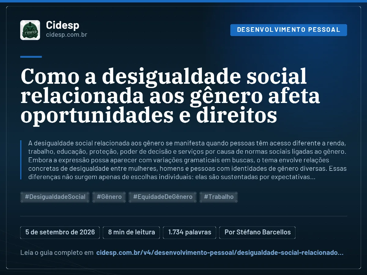 Cartão do artigo “Como a desigualdade social relacionada aos gênero afeta oportunidades e direitos”, com resumo, data de publicação e endereço da página.