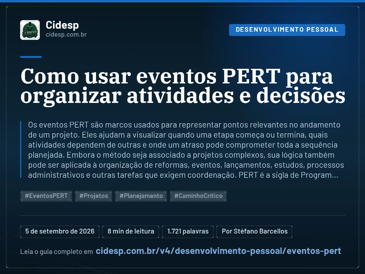 Cartão do artigo “Como usar eventos PERT para organizar atividades e decisões”, com resumo, data de publicação e endereço da página.