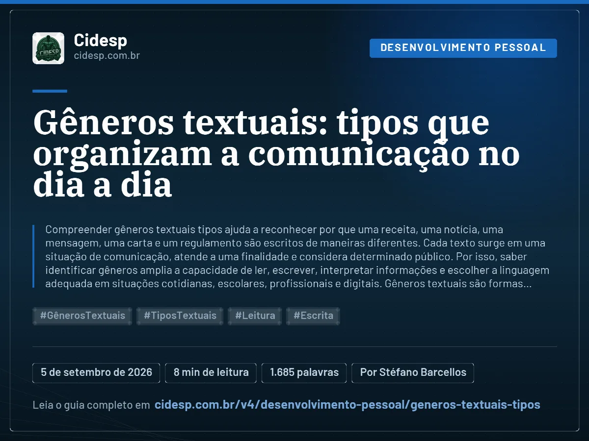 Cartão do artigo “Gêneros textuais: tipos que organizam a comunicação no dia a dia”, com resumo, data de publicação e endereço da página.