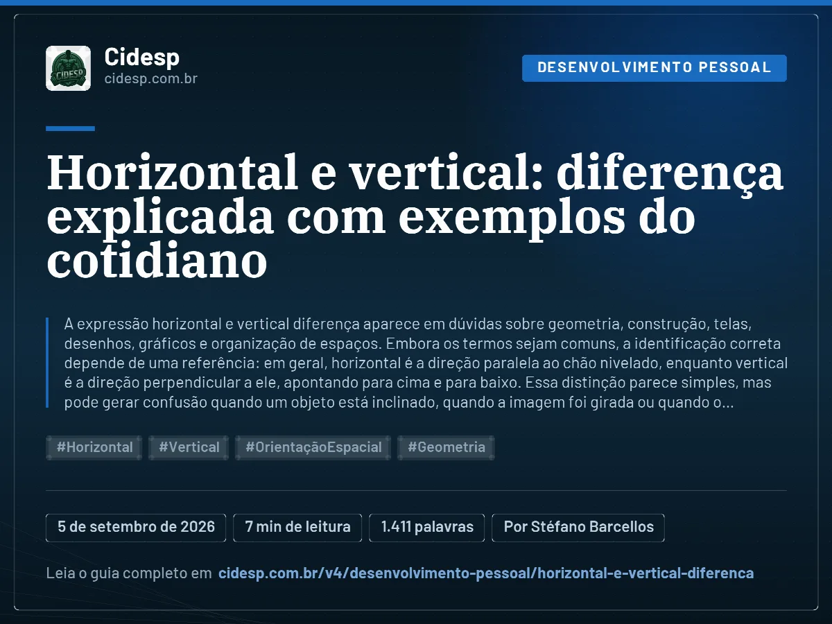 Cartão do artigo “Horizontal e vertical: diferença explicada com exemplos do cotidiano”, com resumo, data de publicação e endereço da página.