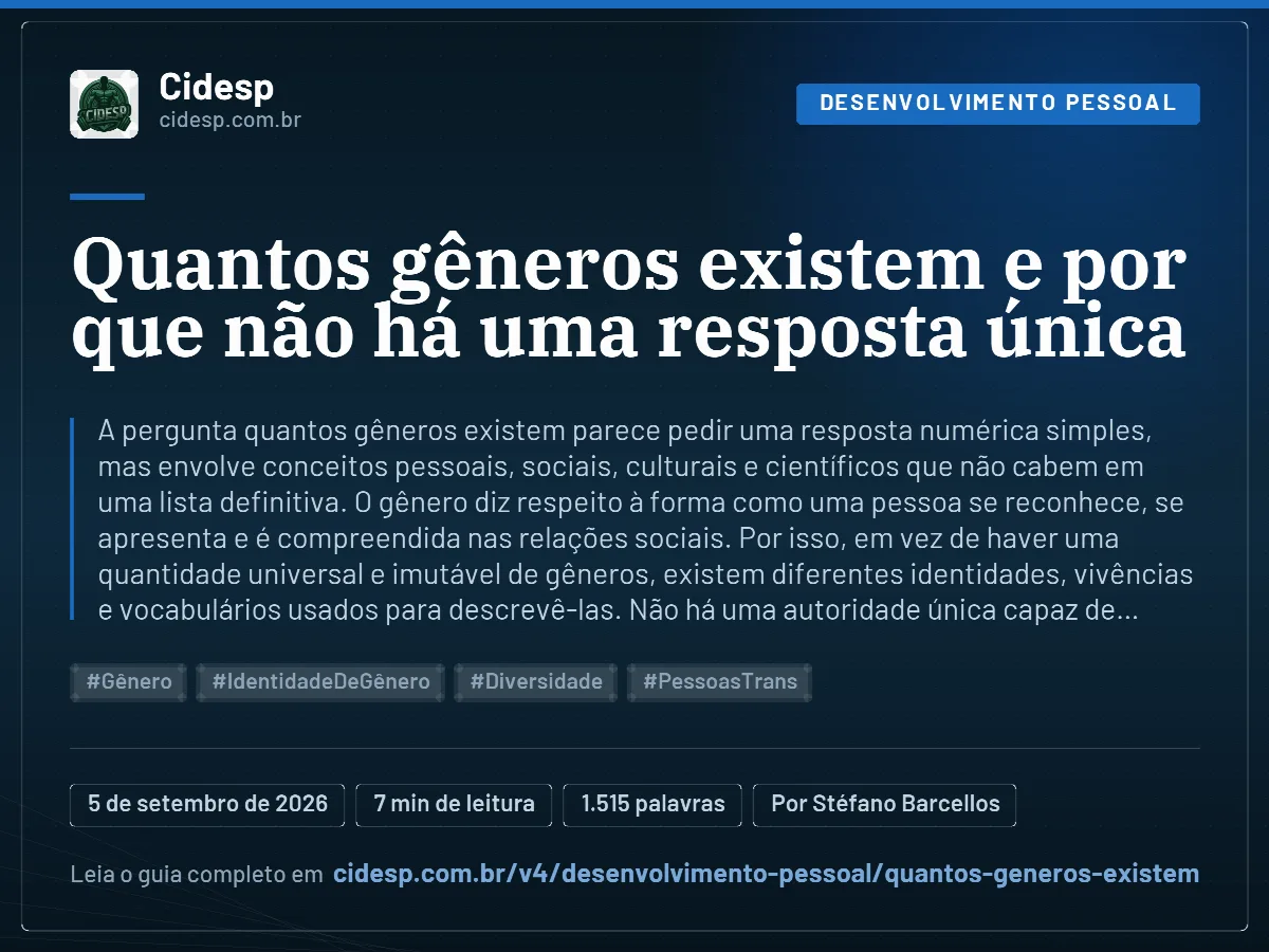 Cartão do artigo “Quantos gêneros existem e por que não há uma resposta única”, com resumo, data de publicação e endereço da página.