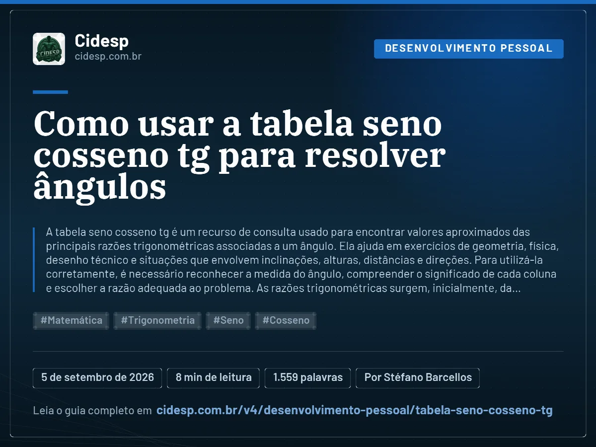 Cartão do artigo “Como usar a tabela seno cosseno tg para resolver ângulos”, com resumo, data de publicação e endereço da página.