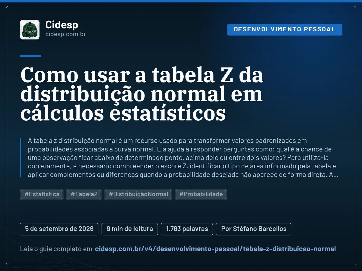 Cartão do artigo “Como usar a tabela Z da distribuição normal em cálculos estatísticos”, com resumo, data de publicação e endereço da página.