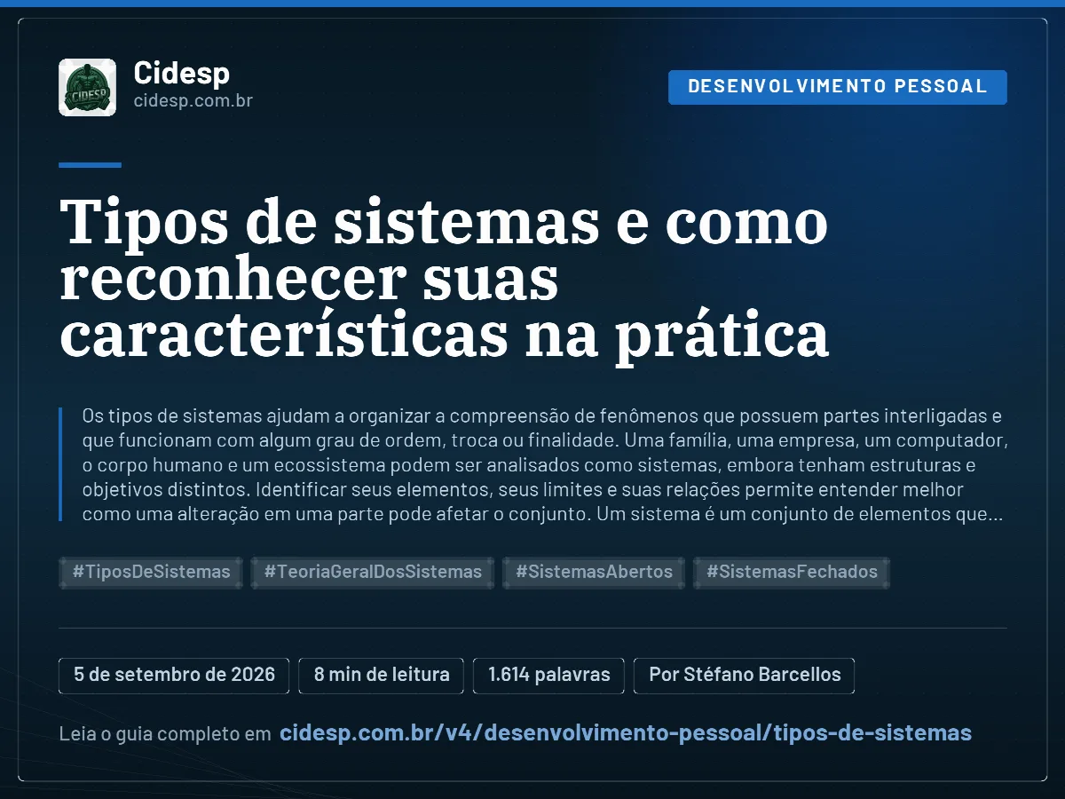 Cartão do artigo “Tipos de sistemas e como reconhecer suas características na prática”, com resumo, data de publicação e endereço da página.