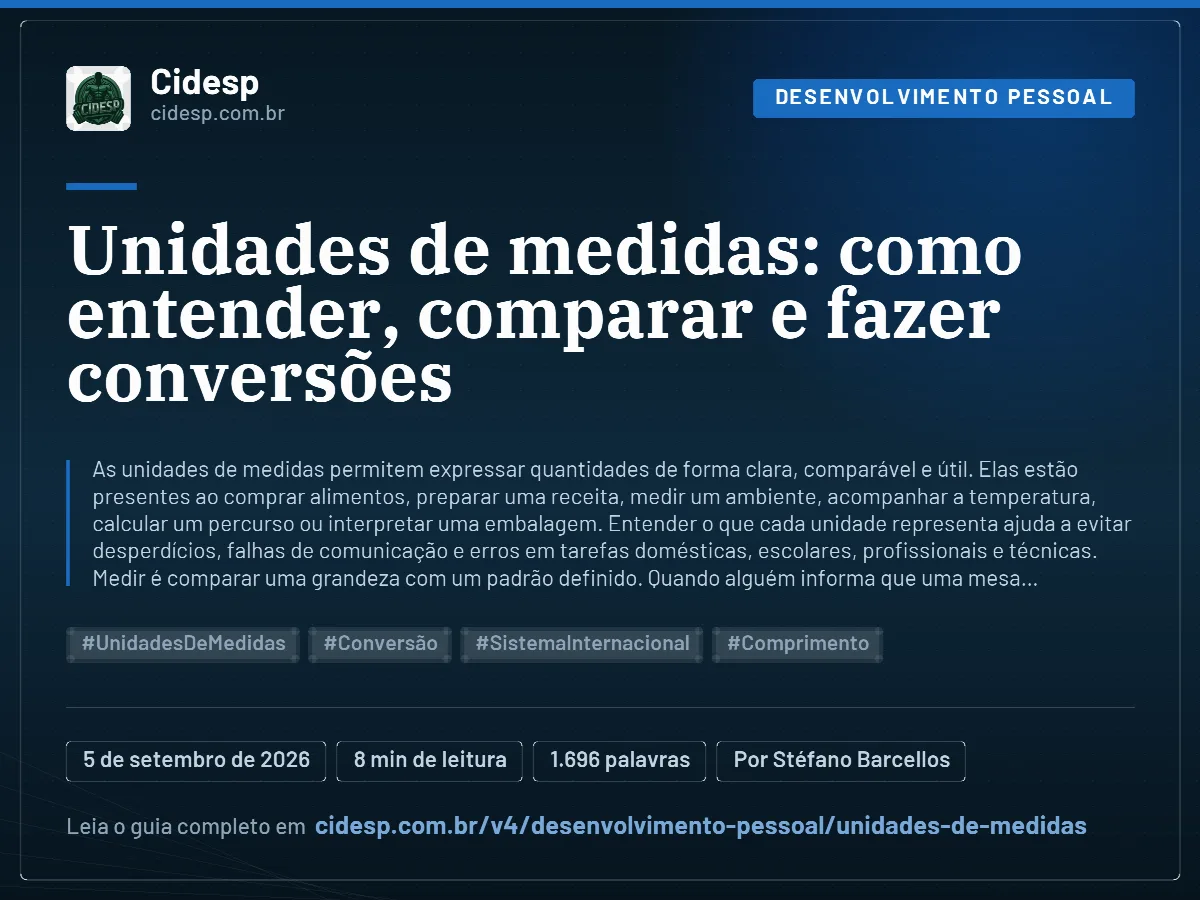Cartão do artigo “Unidades de medidas: como entender, comparar e fazer conversões”, com resumo, data de publicação e endereço da página.