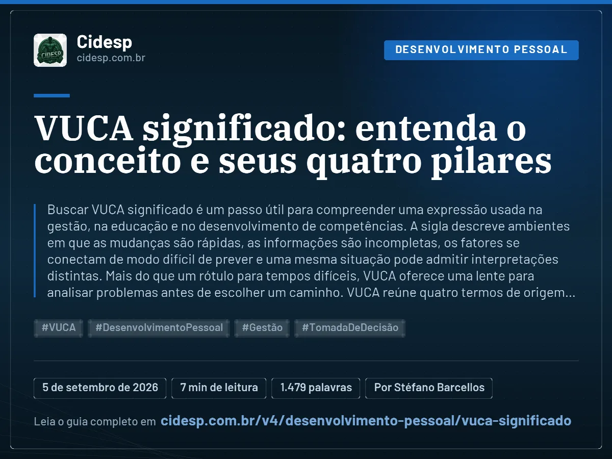 Cartão do artigo “VUCA significado: entenda o conceito e seus quatro pilares”, com resumo, data de publicação e endereço da página.
