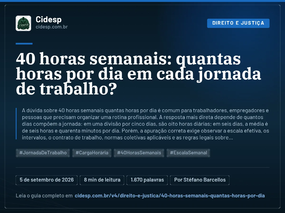 Cartão do artigo “40 horas semanais: quantas horas por dia em cada jornada de trabalho?”, com resumo, data de publicação e endereço da página.