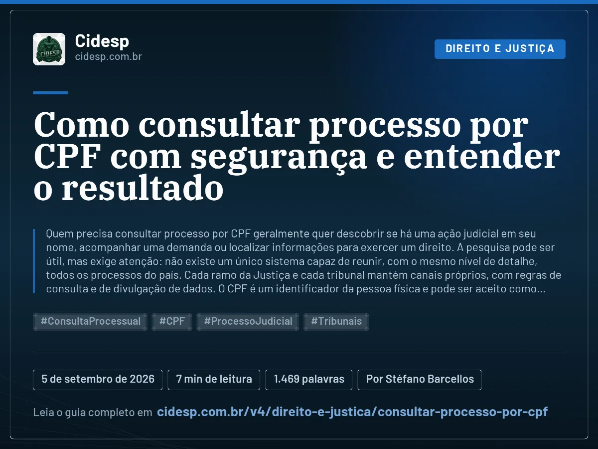 Cartão do artigo “Como consultar processo por CPF com segurança e entender o resultado”, com resumo, data de publicação e endereço da página.