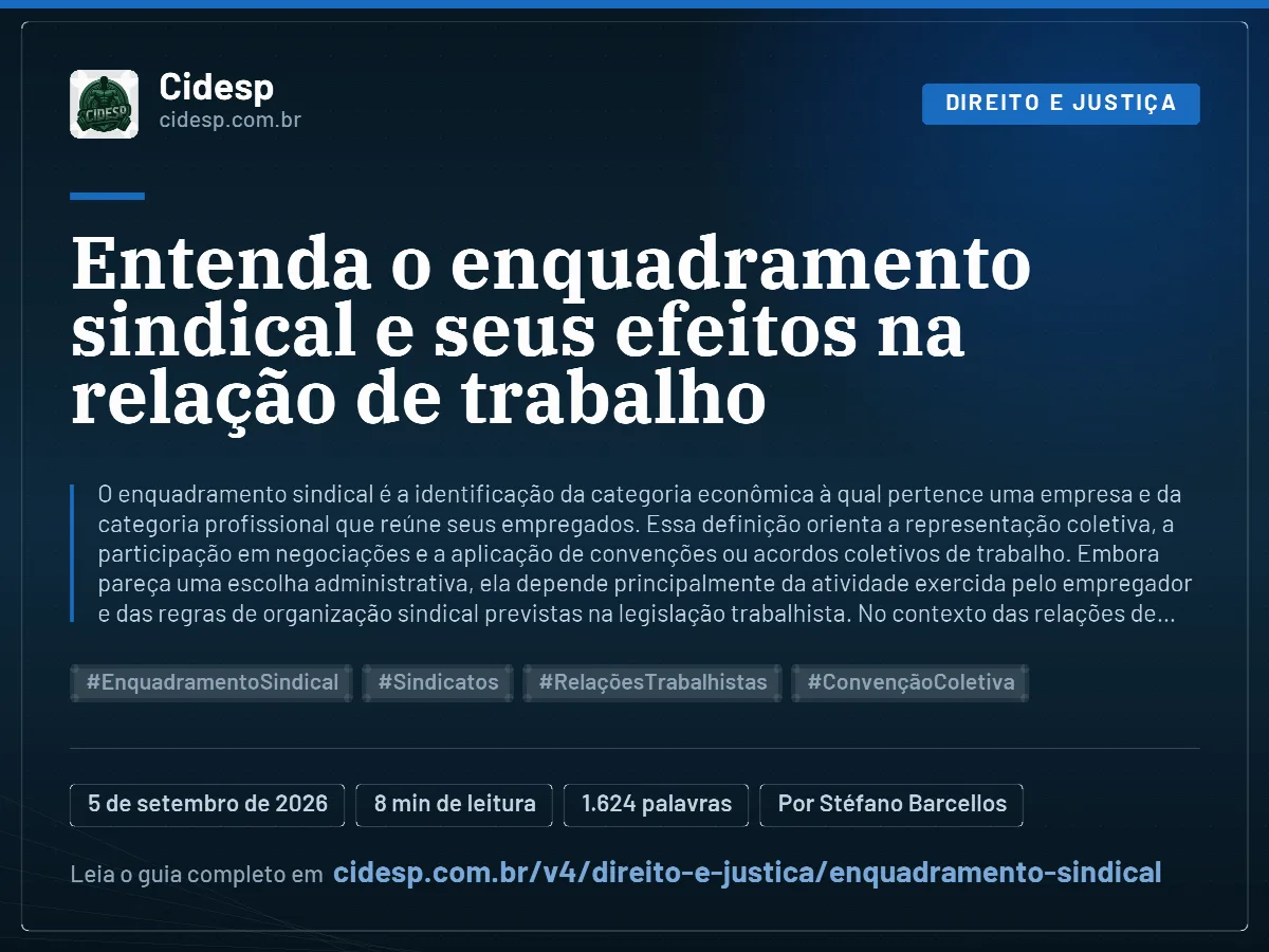 Cartão do artigo “Entenda o enquadramento sindical e seus efeitos na relação de trabalho”, com resumo, data de publicação e endereço da página.