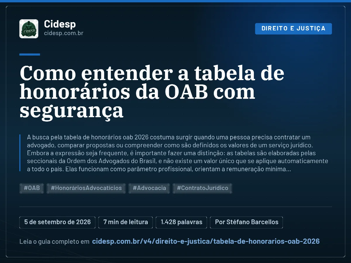 Cartão do artigo “Como entender a tabela de honorários da OAB com segurança”, com resumo, data de publicação e endereço da página.