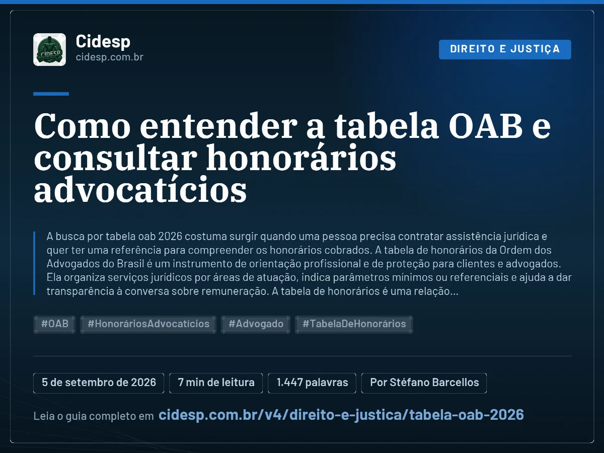 Cartão do artigo “Como entender a tabela OAB e consultar honorários advocatícios”, com resumo, data de publicação e endereço da página.