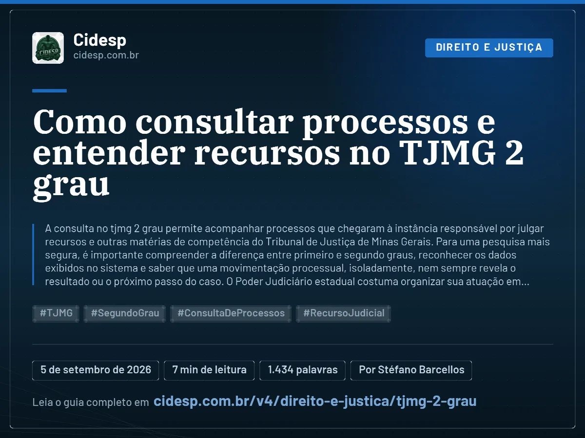 Cartão do artigo “Como consultar processos e entender recursos no TJMG 2 grau”, com resumo, data de publicação e endereço da página.