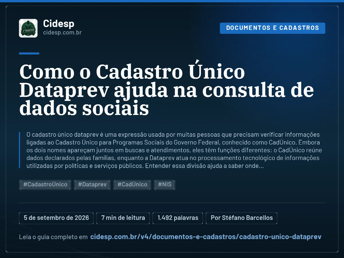 Cartão do artigo “Como o Cadastro Único Dataprev ajuda na consulta de dados sociais”, com resumo, data de publicação e endereço da página.