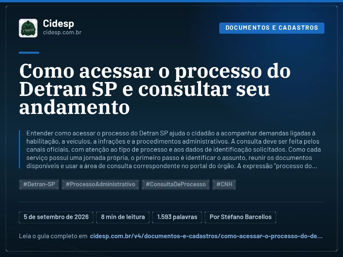 Cartão do artigo “Como acessar o processo do Detran SP e consultar seu andamento”, com resumo, data de publicação e endereço da página.
