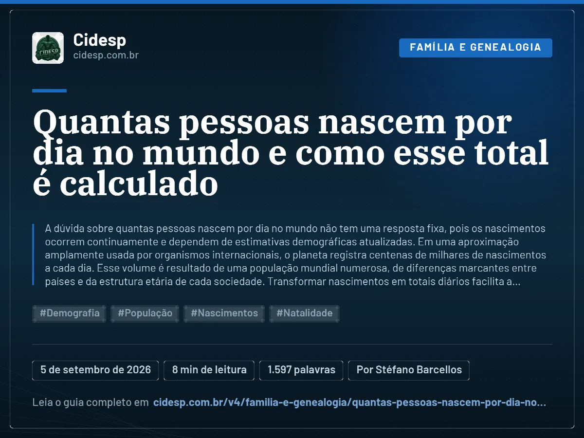 Cartão do artigo “Quantas pessoas nascem por dia no mundo e como esse total é calculado”, com resumo, data de publicação e endereço da página.