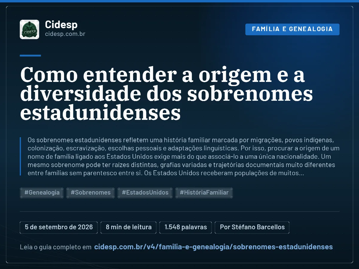 Cartão do artigo “Como entender a origem e a diversidade dos sobrenomes estadunidenses”, com resumo, data de publicação e endereço da página.