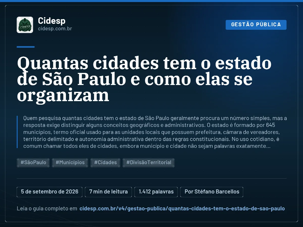 Cartão do artigo “Quantas cidades tem o estado de São Paulo e como elas se organizam”, com resumo, data de publicação e endereço da página.