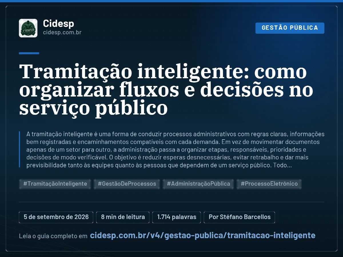 Cartão do artigo “Tramitação inteligente: como organizar fluxos e decisões no serviço público”, com resumo, data de publicação e endereço da página.