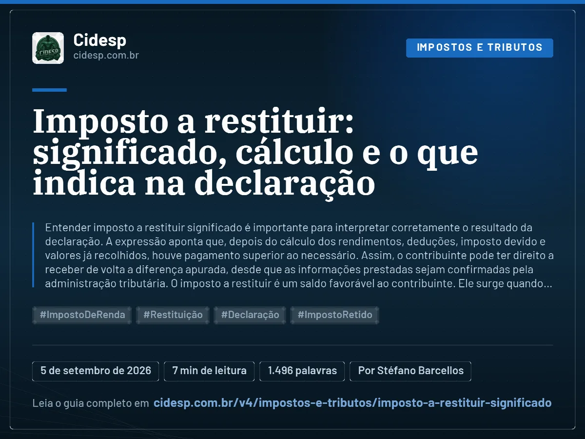 Cartão do artigo “Imposto a restituir: significado, cálculo e o que indica na declaração”, com resumo, data de publicação e endereço da página.