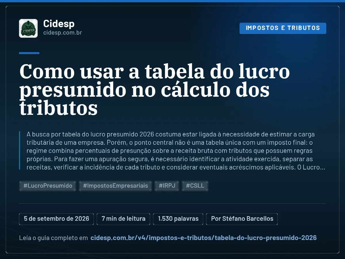 Cartão do artigo “Como usar a tabela do lucro presumido no cálculo dos tributos”, com resumo, data de publicação e endereço da página.