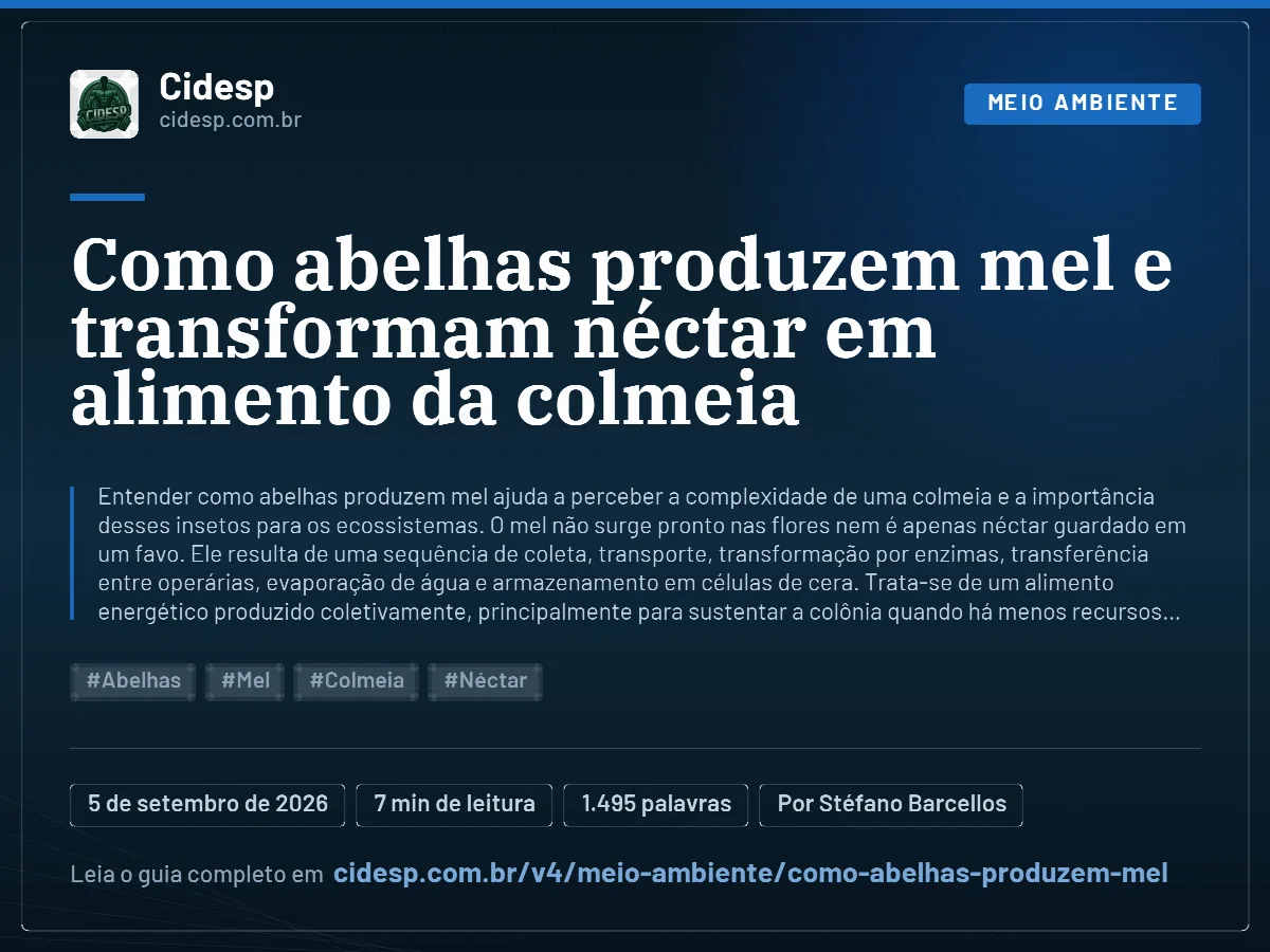 Cartão do artigo “Como abelhas produzem mel e transformam néctar em alimento da colmeia”, com resumo, data de publicação e endereço da página.