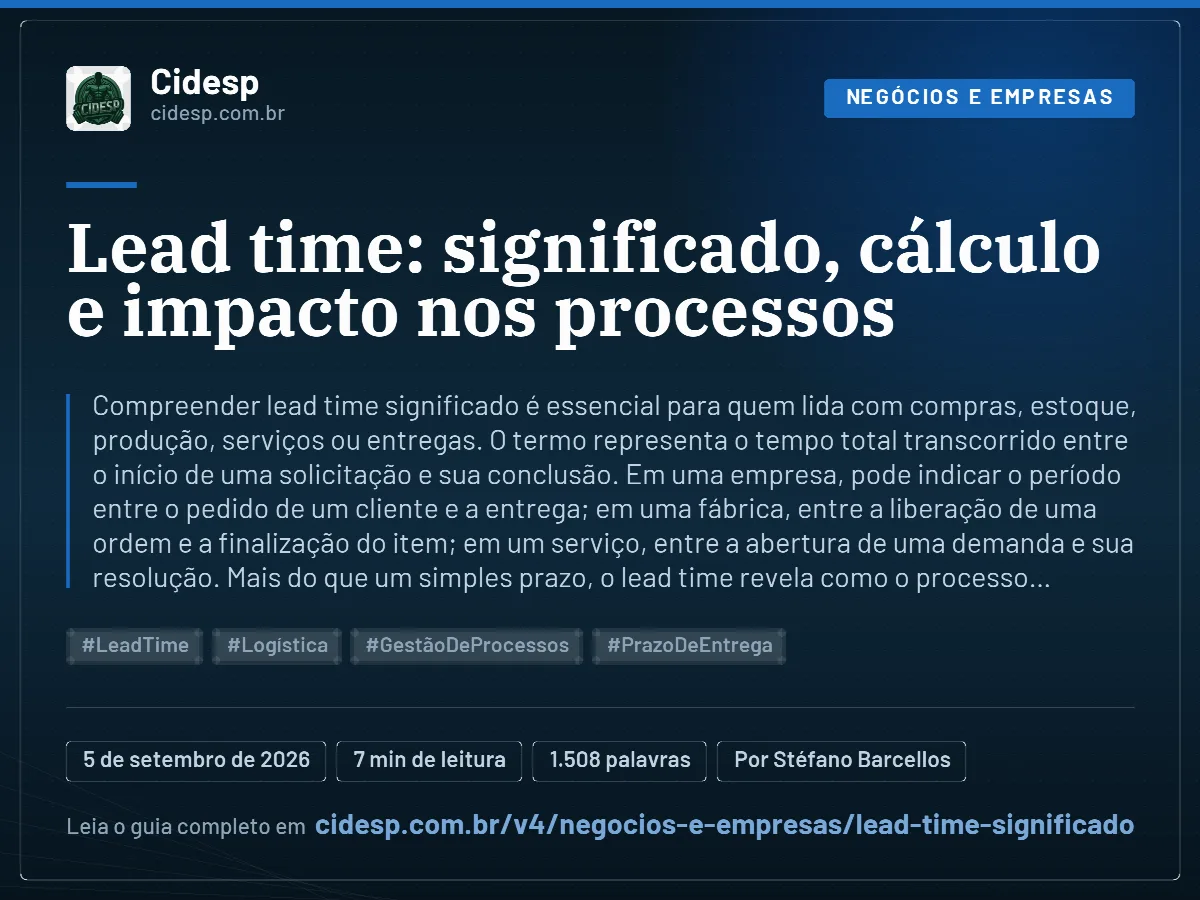 Cartão do artigo “Lead time: significado, cálculo e impacto nos processos”, com resumo, data de publicação e endereço da página.