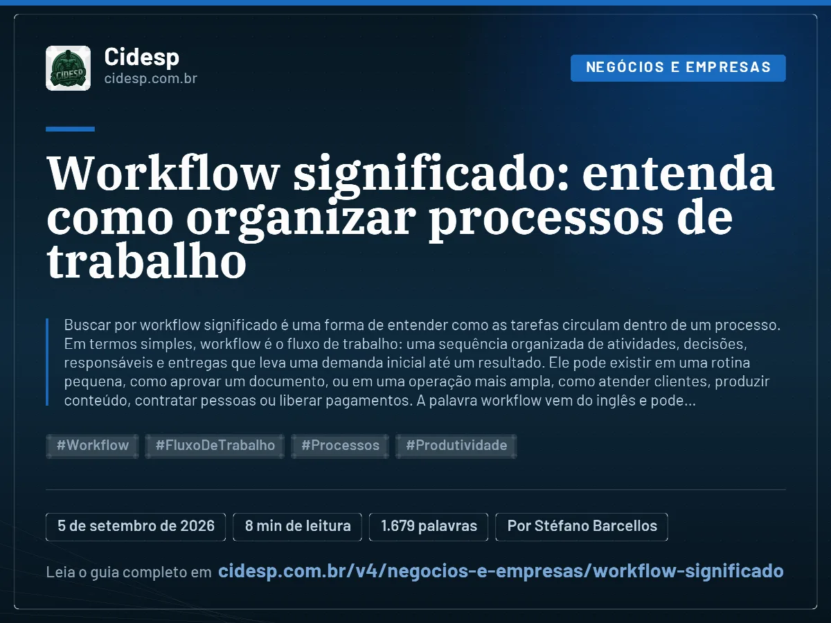 Cartão do artigo “Workflow significado: entenda como organizar processos de trabalho”, com resumo, data de publicação e endereço da página.