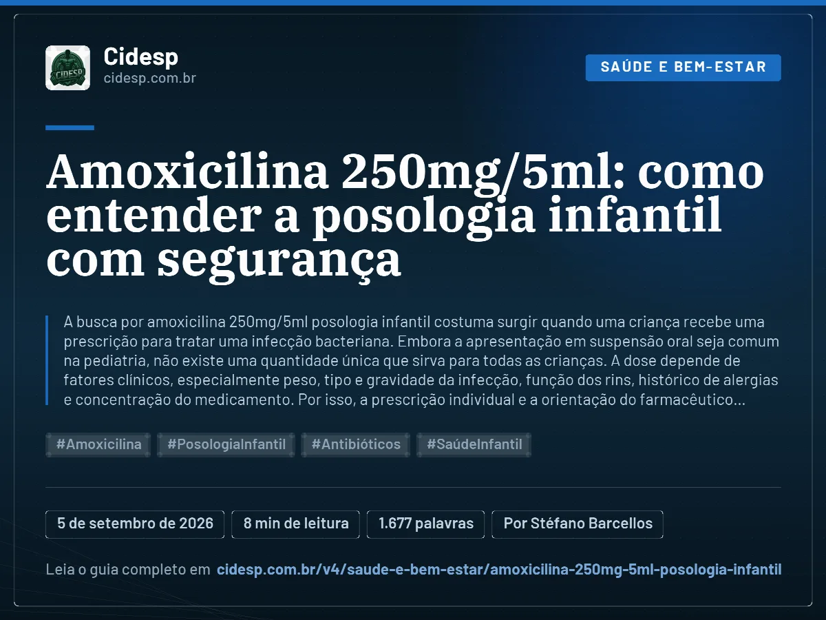 Cartão do artigo “Amoxicilina 250mg/5ml: como entender a posologia infantil com segurança”, com resumo, data de publicação e endereço da página.