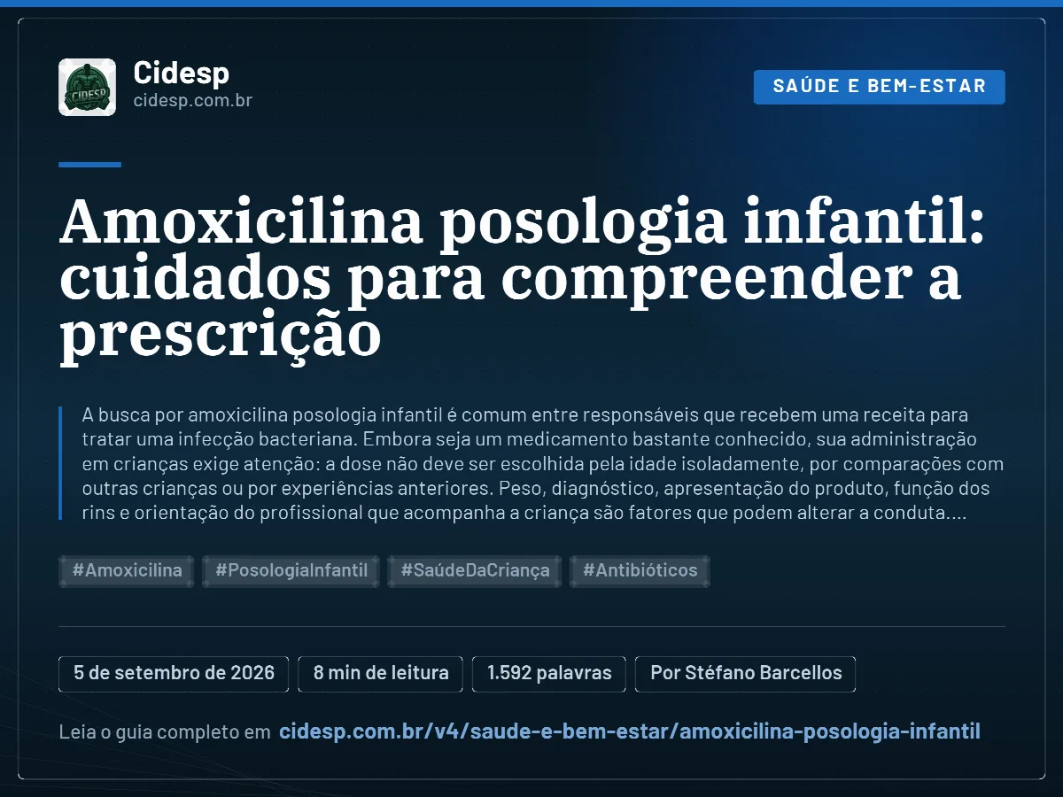 Cartão do artigo “Amoxicilina posologia infantil: cuidados para compreender a prescrição”, com resumo, data de publicação e endereço da página.