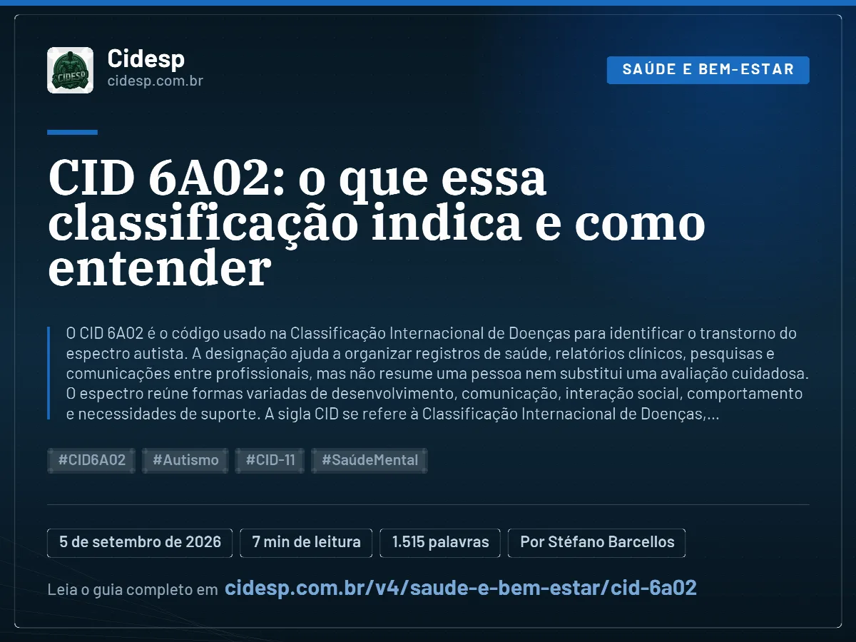 Cartão do artigo “CID 6A02: o que essa classificação indica e como entender”, com resumo, data de publicação e endereço da página.