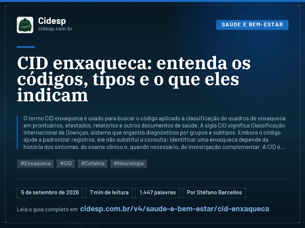 Cartão do artigo “CID enxaqueca: entenda os códigos, tipos e o que eles indicam”, com resumo, data de publicação e endereço da página.