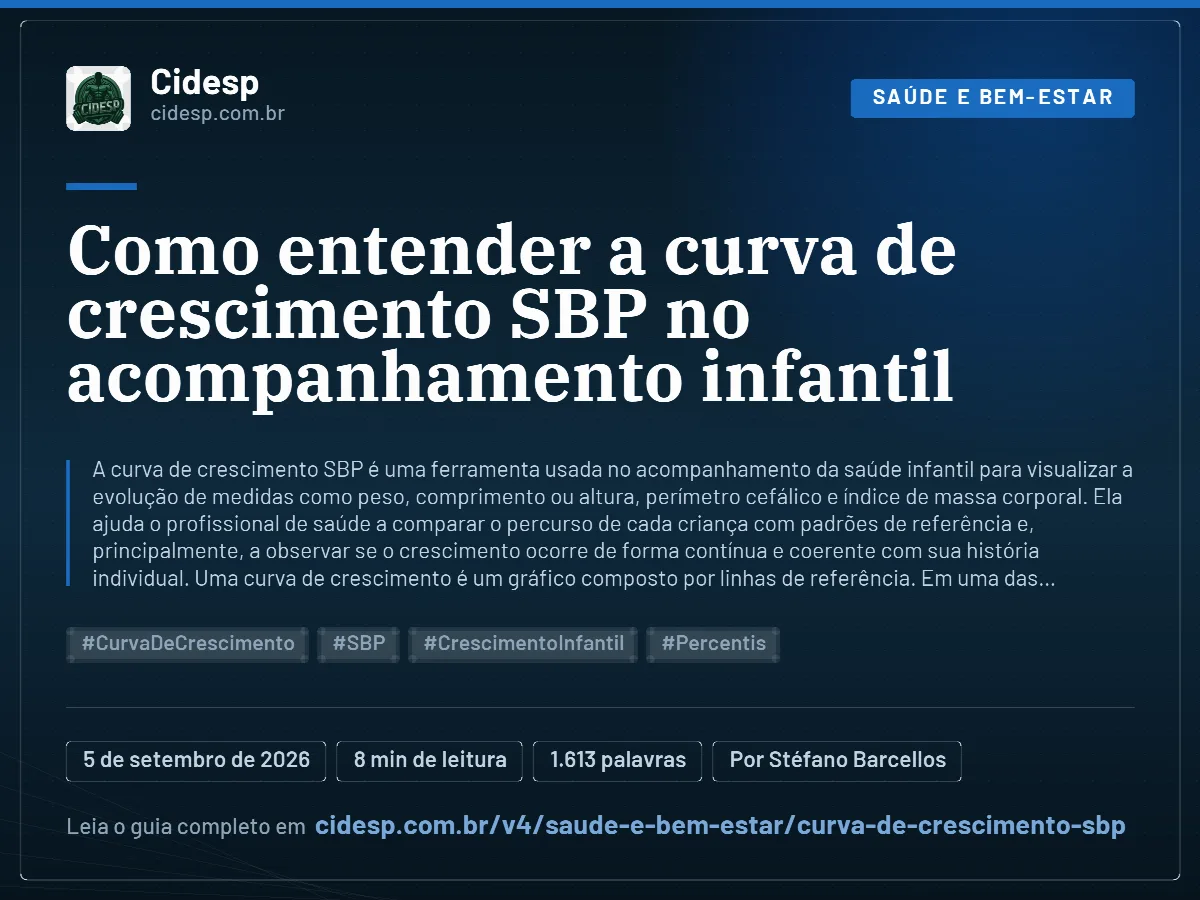 Cartão do artigo “Como entender a curva de crescimento SBP no acompanhamento infantil”, com resumo, data de publicação e endereço da página.