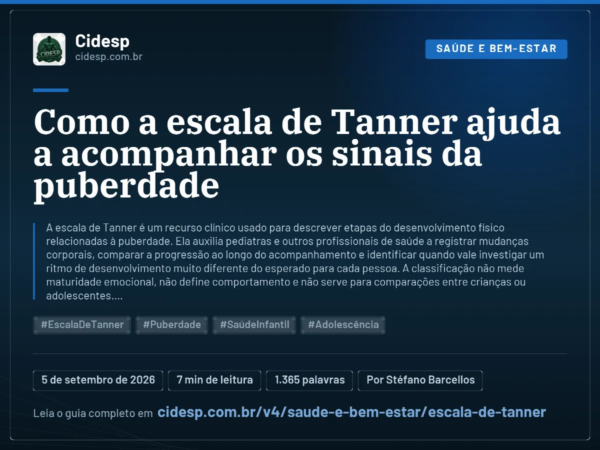 Cartão do artigo “Como a escala de Tanner ajuda a acompanhar os sinais da puberdade”, com resumo, data de publicação e endereço da página.