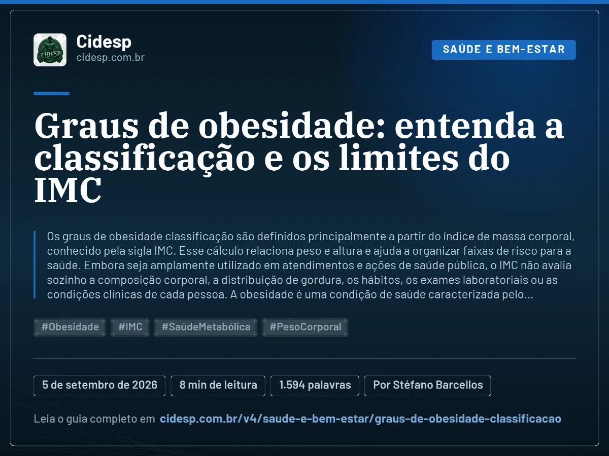 Cartão do artigo “Graus de obesidade: entenda a classificação e os limites do IMC”, com resumo, data de publicação e endereço da página.