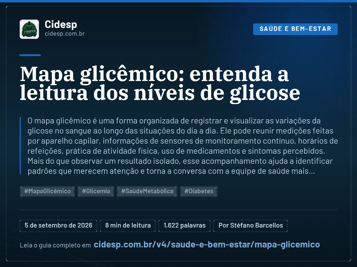 Cartão do artigo “Mapa glicêmico: entenda a leitura dos níveis de glicose”, com resumo, data de publicação e endereço da página.