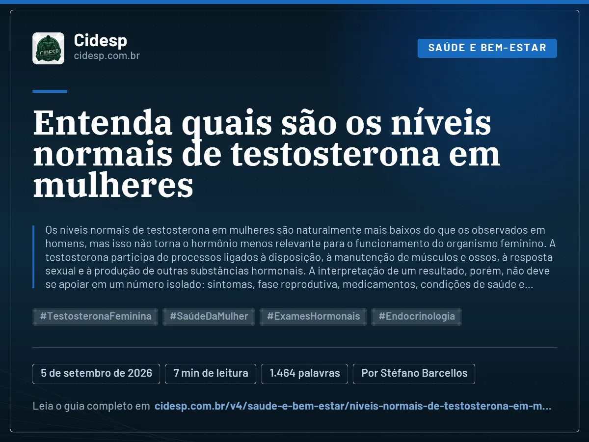 Cartão do artigo “Entenda quais são os níveis normais de testosterona em mulheres”, com resumo, data de publicação e endereço da página.