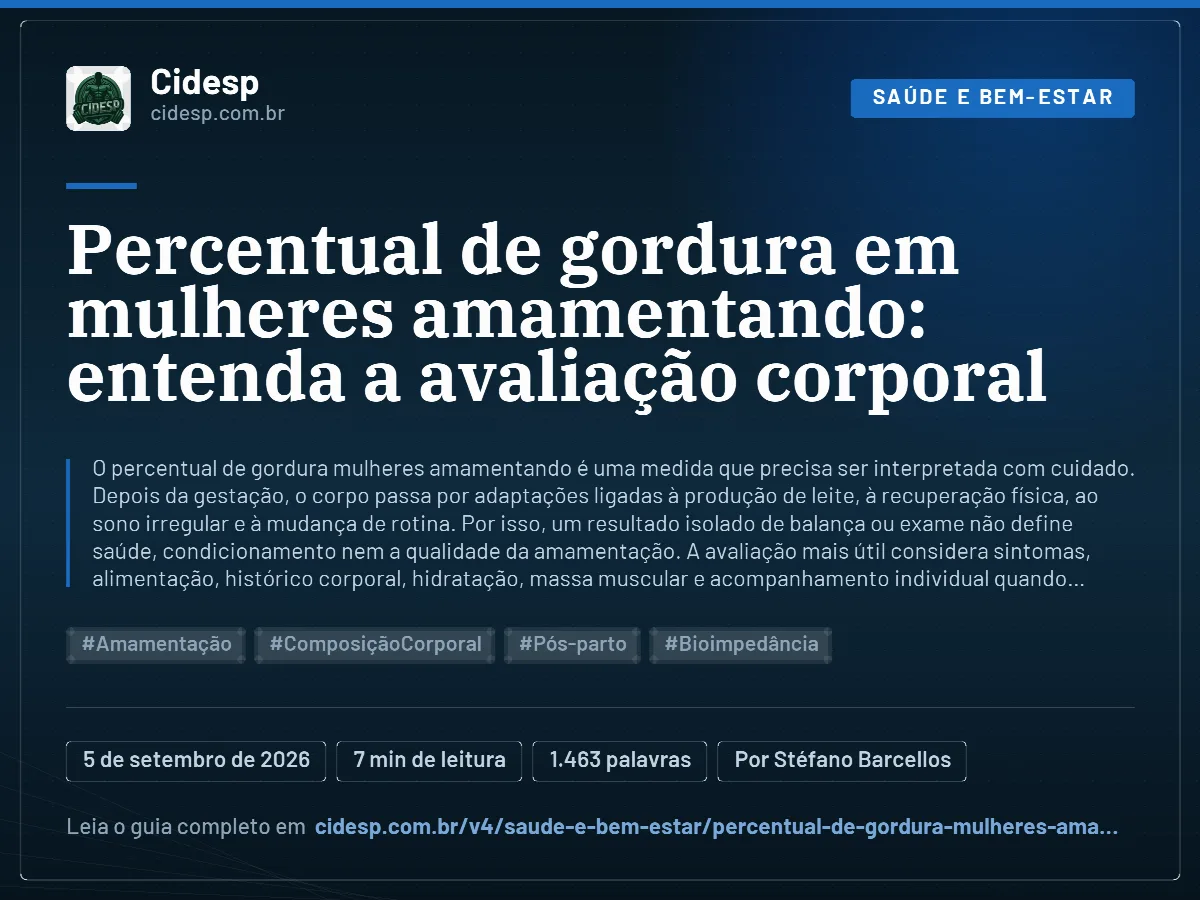 Cartão do artigo “Percentual de gordura em mulheres amamentando: entenda a avaliação corporal”, com resumo, data de publicação e endereço da página.