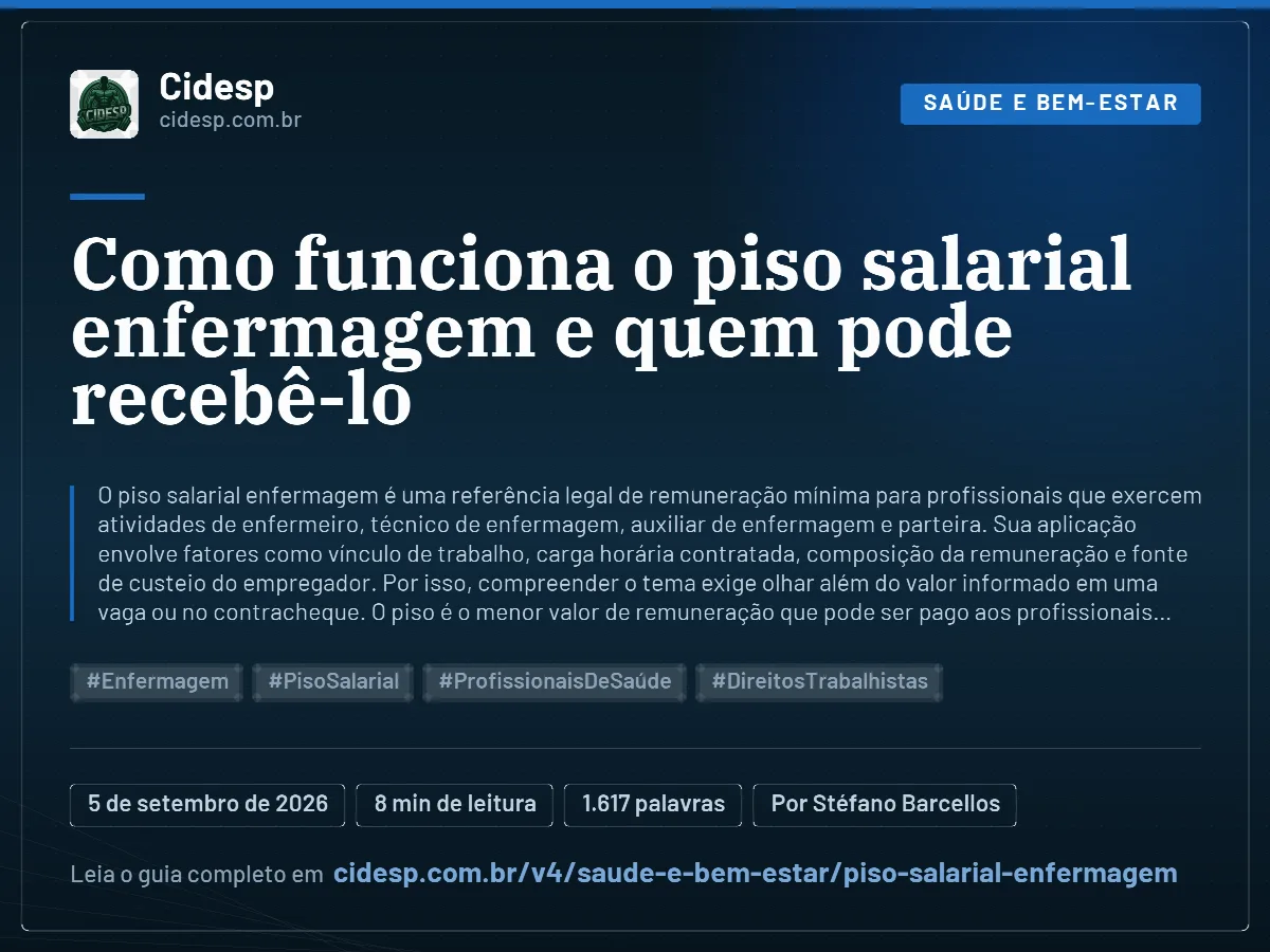 Cartão do artigo “Como funciona o piso salarial enfermagem e quem pode recebê-lo”, com resumo, data de publicação e endereço da página.
