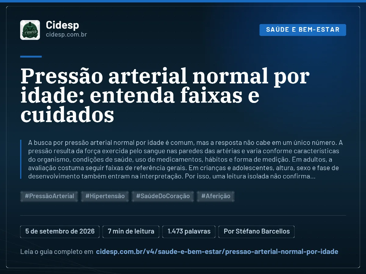 Cartão do artigo “Pressão arterial normal por idade: entenda faixas e cuidados”, com resumo, data de publicação e endereço da página.