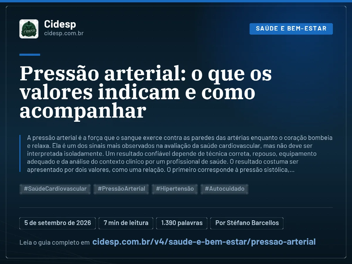Cartão do artigo “Pressão arterial: o que os valores indicam e como acompanhar”, com resumo, data de publicação e endereço da página.
